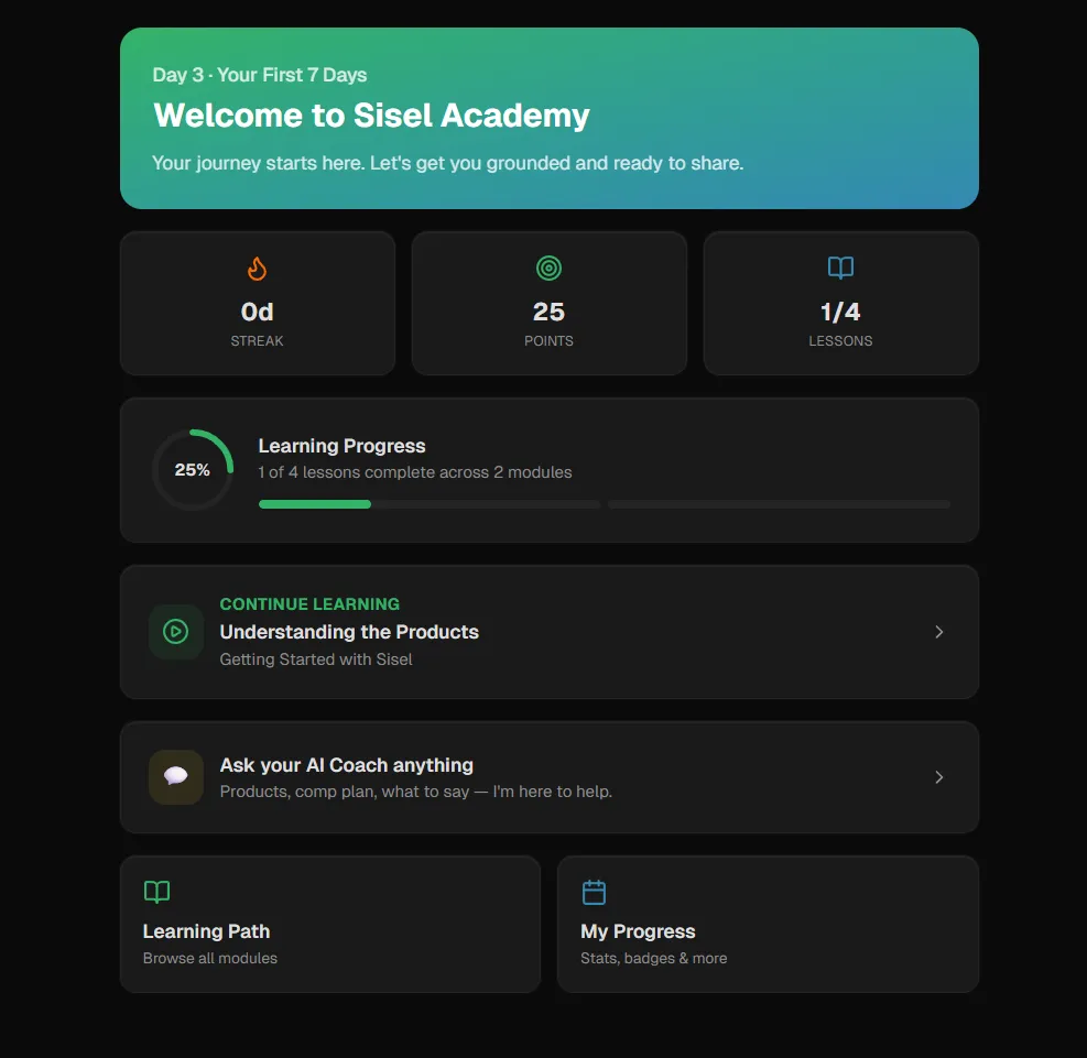 Foundation welcome screen -- sales enablement platform onboarding